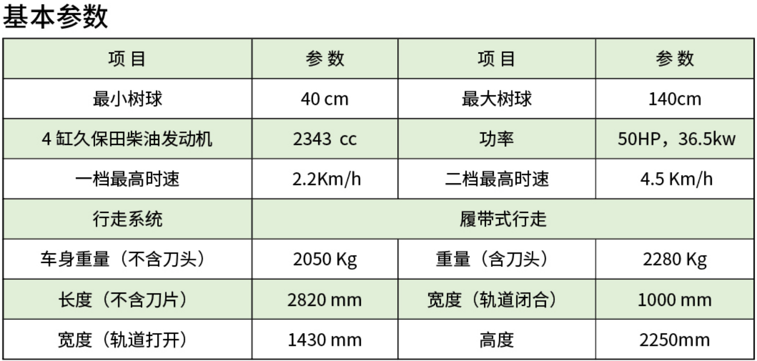 挖樹機