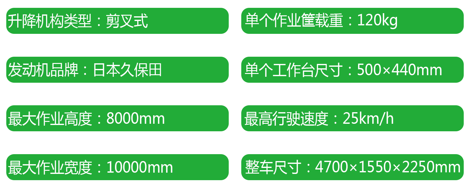 伸縮臂高空作業(yè)平臺